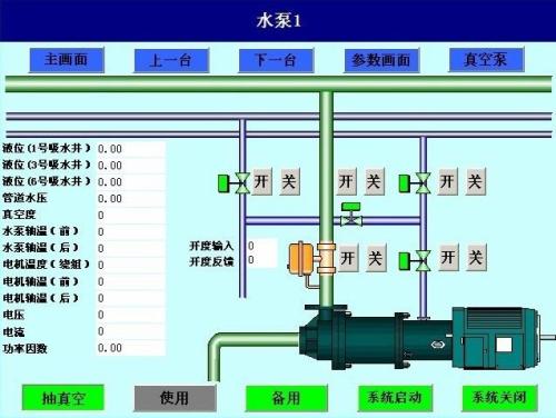 鄂托克旗水泵自动控制系统八号